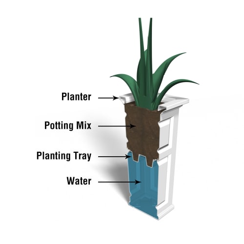 Mayne® Nantucket Tall Planter, 16" x 16" x 32", White